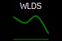 WLDS